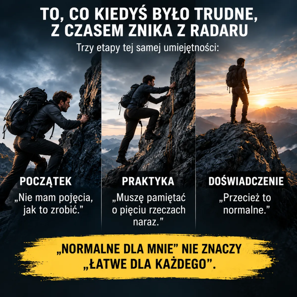 Początek, praktyka i doświadczenie jako trzy etapy tej samej umiejętności